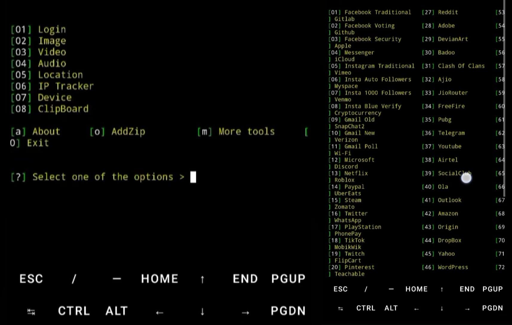 OSINT Auskunft