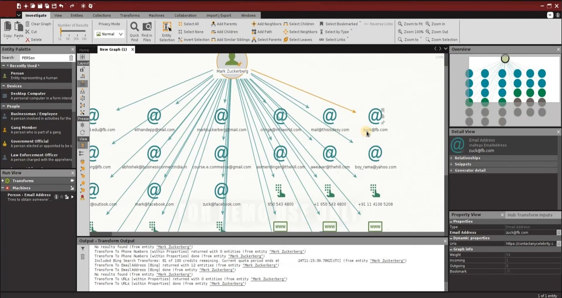 OSINT Auskunft